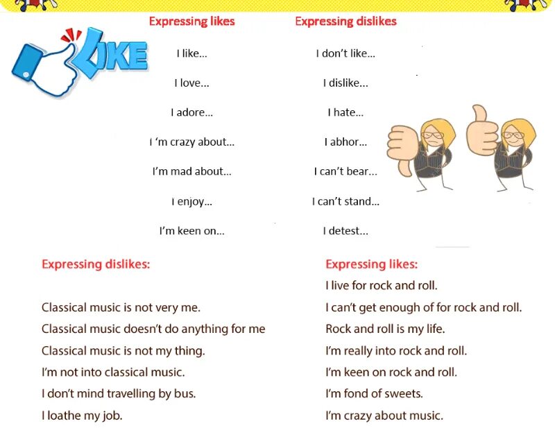 Like expression. Выражения likes and Dislikes. Expressing likes and Dislikes. Likes Dislikes expressions. Expressing likes and Dislikes примеры.