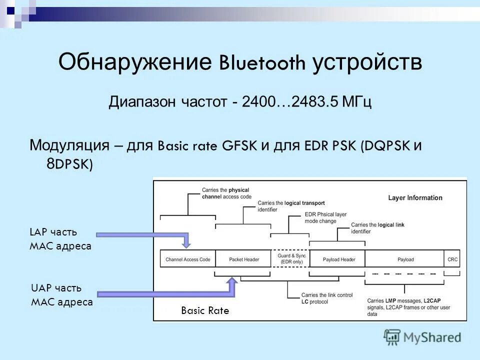 Как разрешить подключение устройства блютуз. Обнаружение bluetooth устройств. Как найти блютуз устройство. Как сделать отображение блютуз. Драйвер для блютуз наушников windows 7.