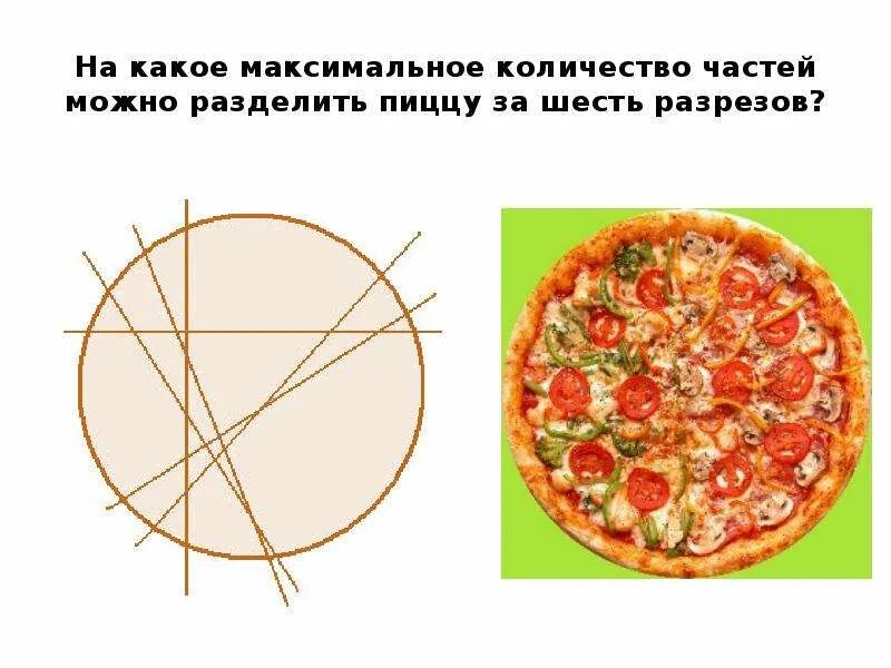 Разделить на 2 формы а. Пицца разделенная. Пицца разрезанная на три части. Разделить пиццу на 3. Пицца на 7 частей.