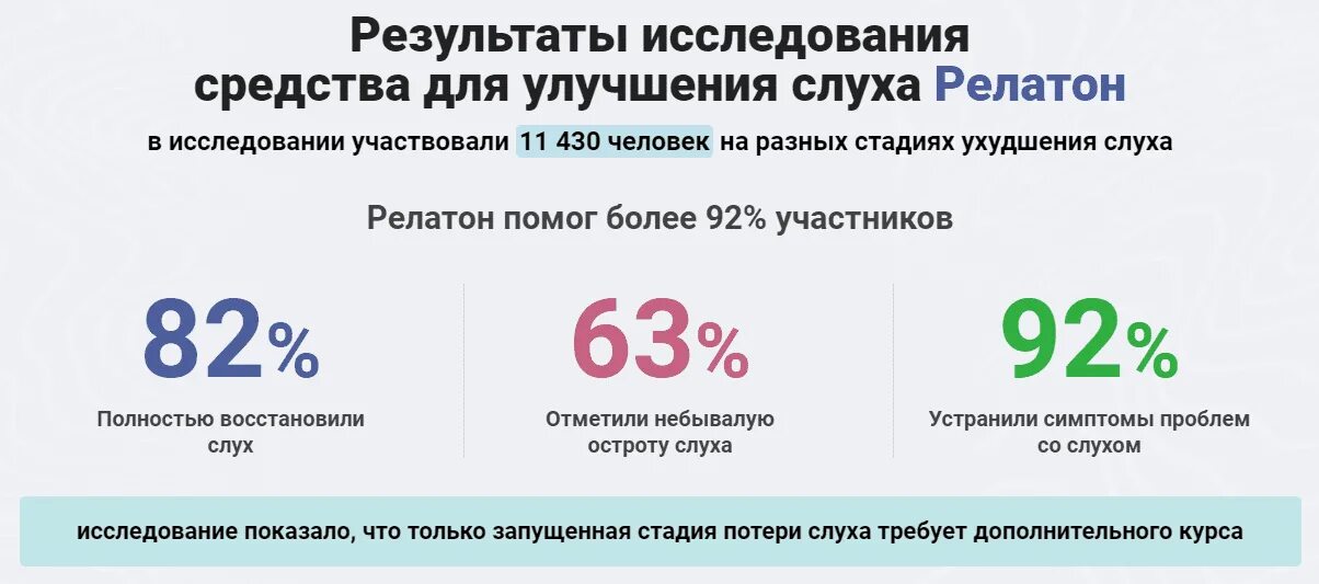 Релатон капли правда или развод. Отовикс. Релатон лекарство для слуха. Отовикс для слуха. Развертка препарат для слуха Релатон.