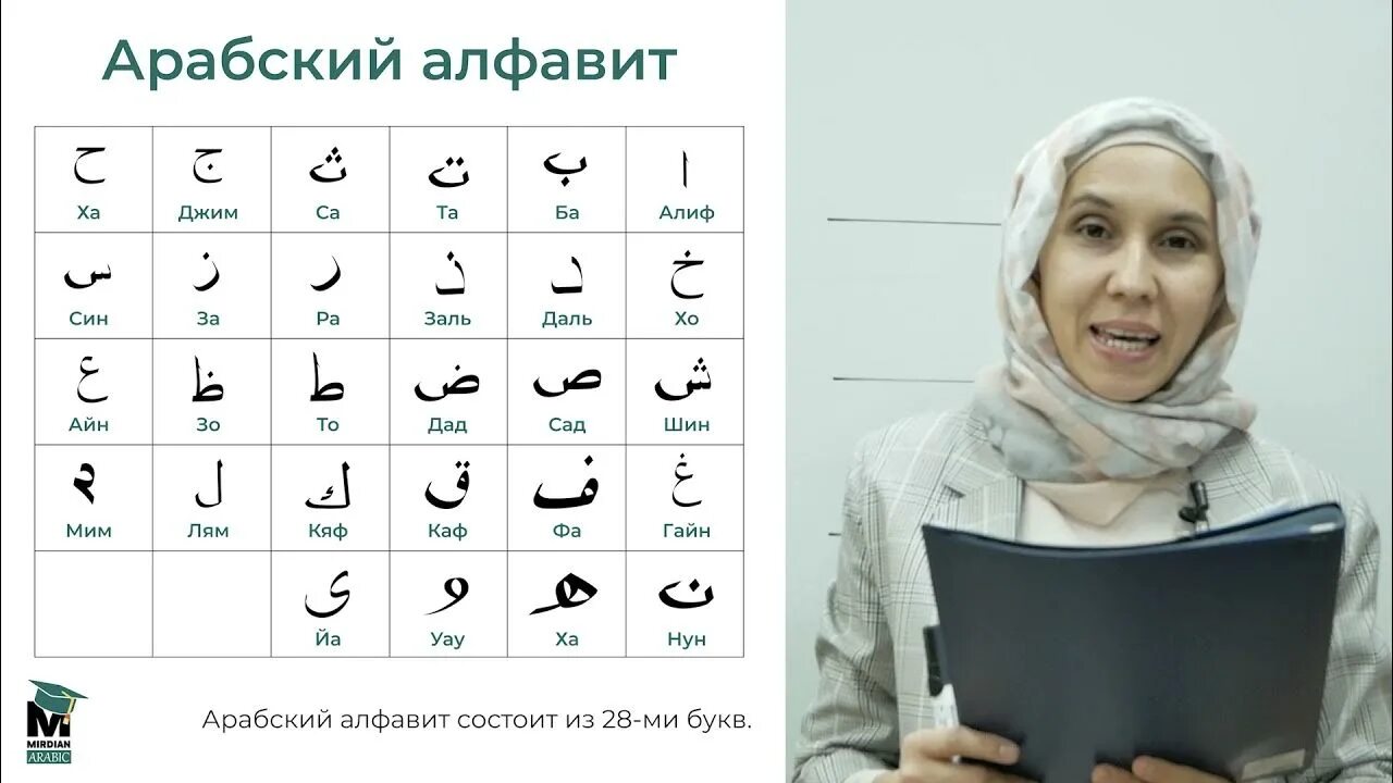 Арабский язык слушать песни. Первый урок арабского языка. Уроки арабского языка. Арабский язык слушать песни. Арабский язык для детей.