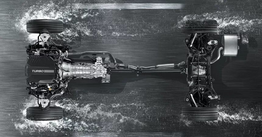 Hyundai полный привод. Полный привод hyundai. Полный привод hyundai. Хендай туксон полный привод. Профилактика полного привода.