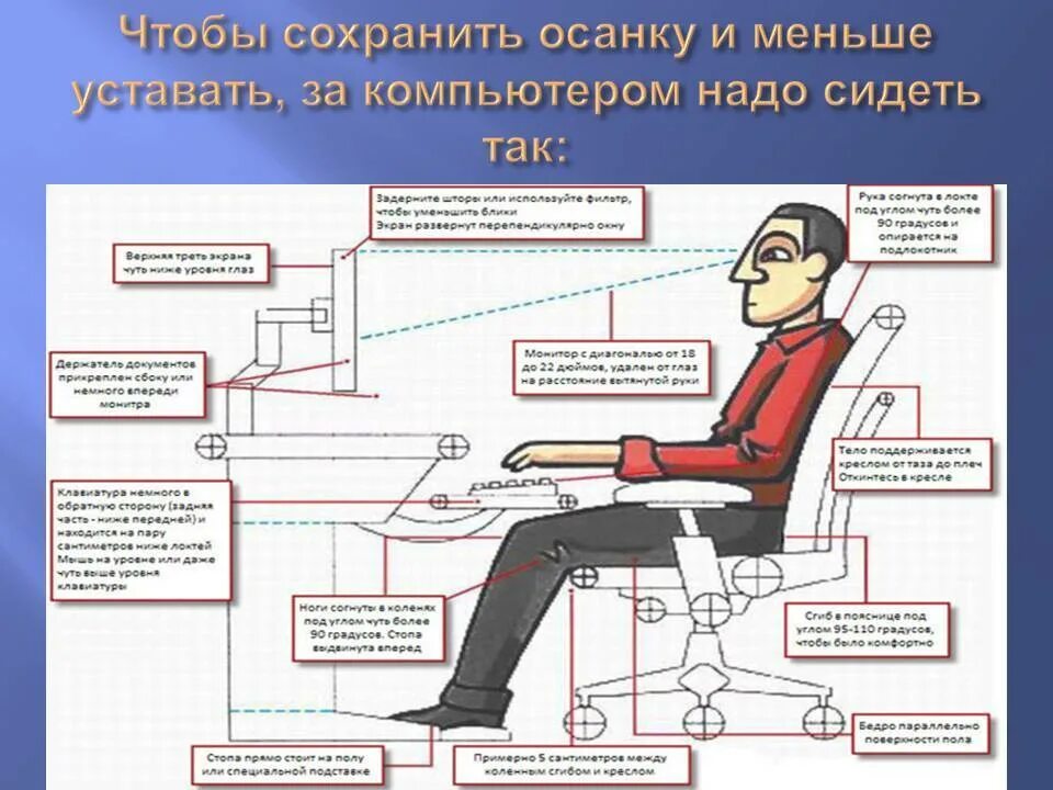 Как пользоваться компьютером видео. Влияние компьютера на осанку. влияние компьютера на осанку человека. правильная работа с компьютером. влияние компьютера на здоровье человека позвоночник.