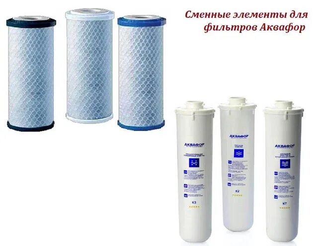 Как поменять фильтры аквафор Комплект сменных картриджей АКВАФОР К5-К2-К7 для Кристалл А 4600987006574 купи