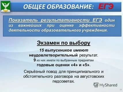 Выбор 15 3