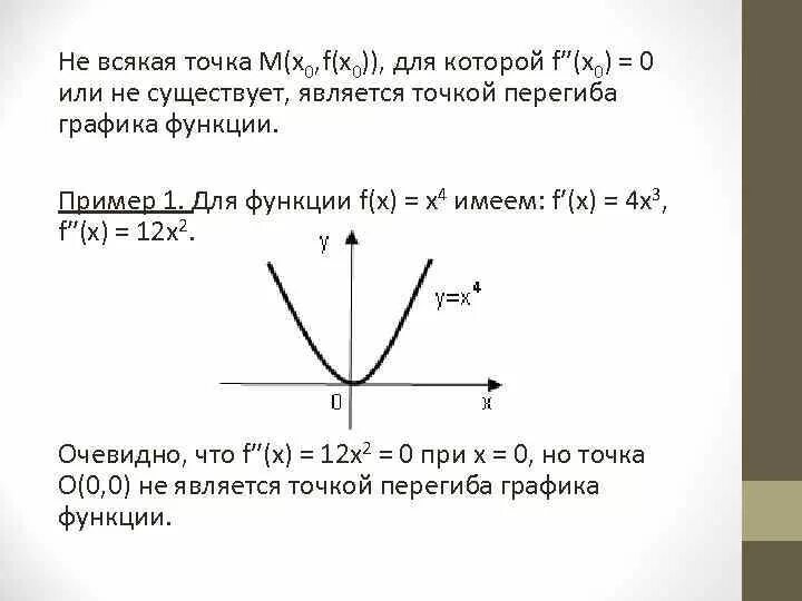 Перегиба графика функции. Выпуклость графика функции точки перегиба. исследование функции на выпуклость. точка перегиба на графике функции. исследовать на выпуклость график функции.