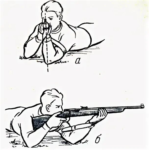 Пулевая стрельба из пневматической винтовки упражнения. Стрельба стоя из пневматической винтовки. Положение для стрельбы лежа из винтовки. Стрельба из винтовки положение. Стрельба из винтовки положение.