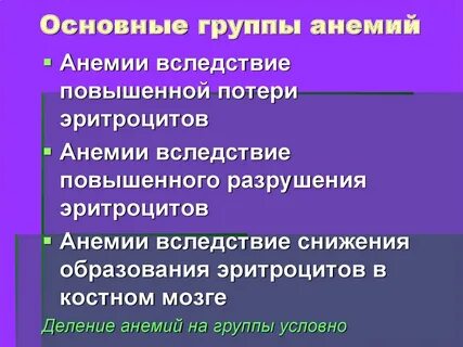 Анемия группа