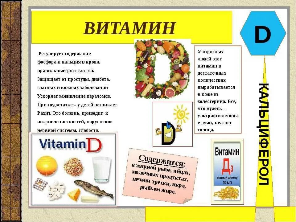 Витамин д. Значимость витамина д. Витамин d для детей. Витамин д для чего.