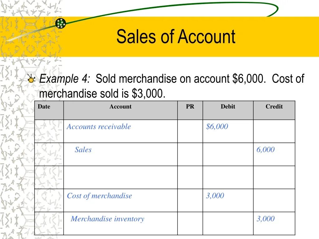 Sales account. Account of примеры. On account of. Account for sale. T me accounts for sale