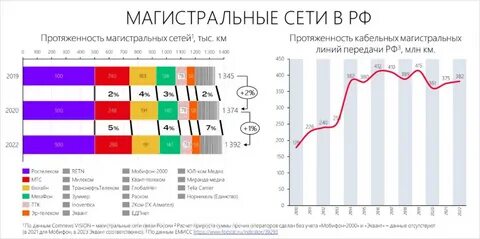 Какой будет август 2023 года