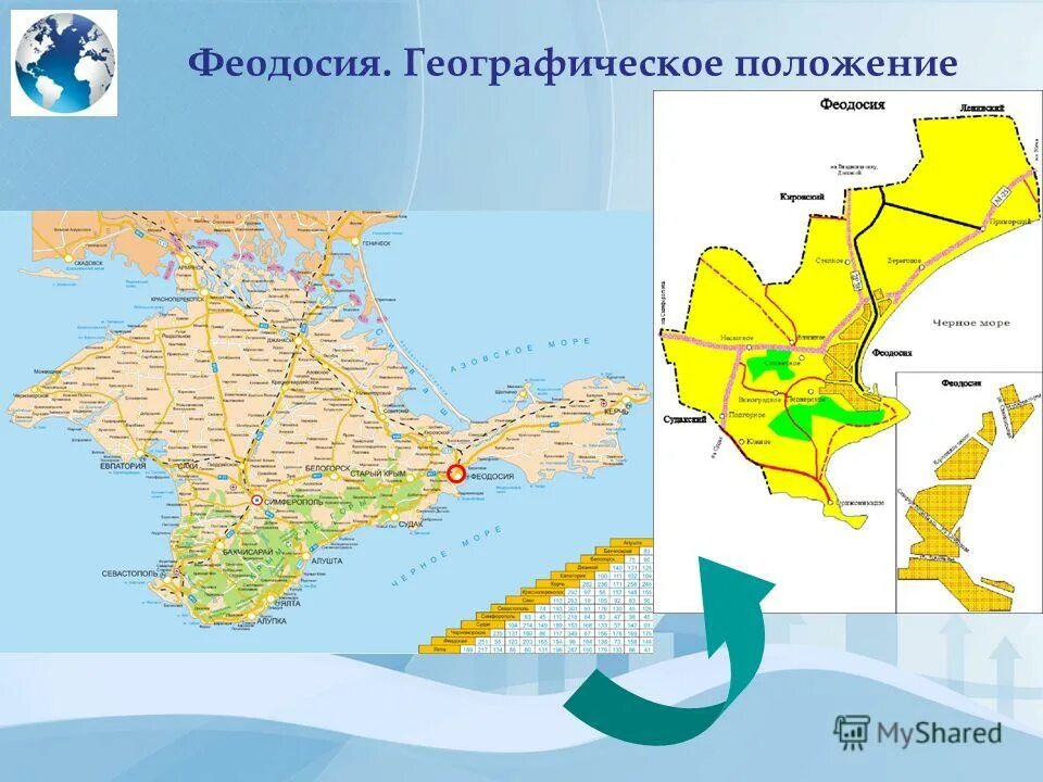 Показать карту крым феодосия. Феодосия на карте Крыма показать. Крым Феодосия на карте Крыма. Феодосия на карте Крыма.