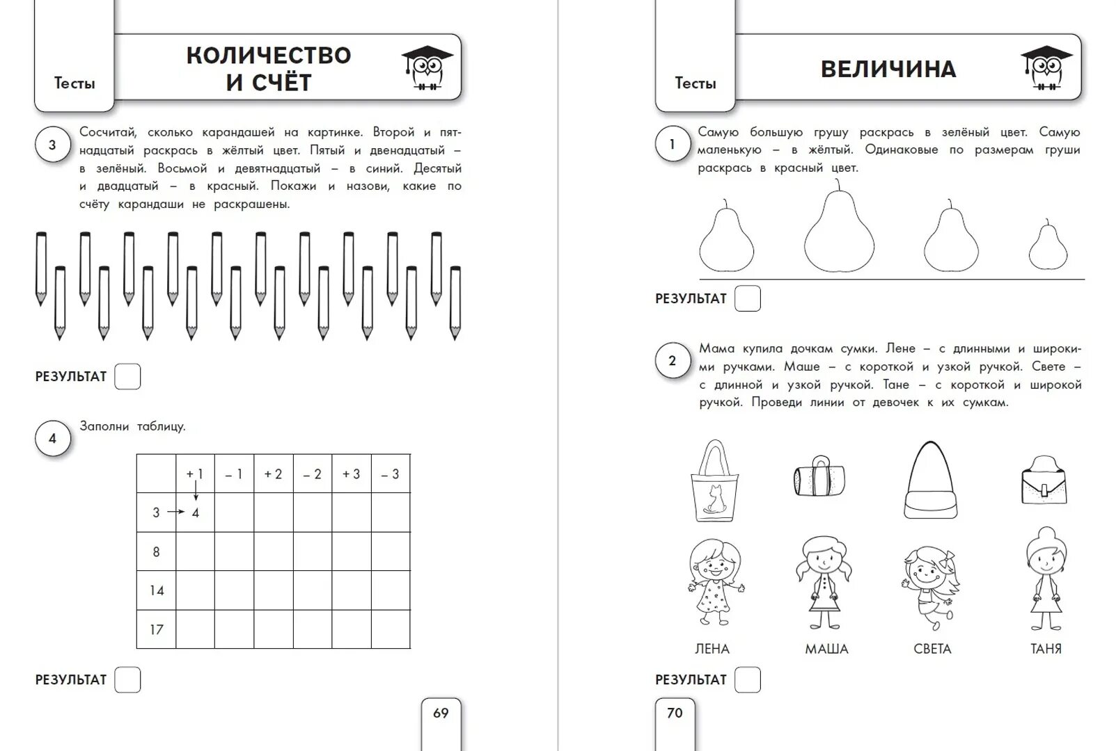 Диагностики подготовка ребенка к школе