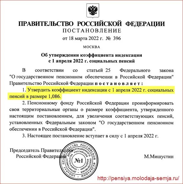 Повышение пенсии с 1 апреля 2022 года. Минтруда повышение пенсий. Индексация в россии. Минимальный размер пенсии с 1 апреля 2023 года. 1 апреля индексация пенсионерам.