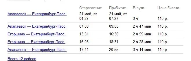 Екатеринбург нижняя тура расписание автобусов северный автовокзал