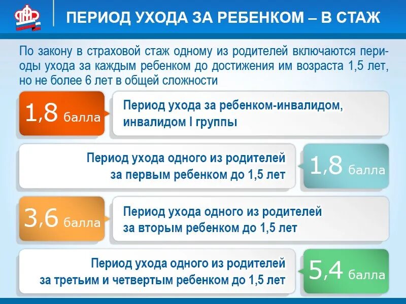 Отпуск и стаж для пенсии. Стаж по уходу за ребенком. Страховая пенсия и страховой стаж. Период ухода за ребенком засчитывается в трудовой стаж. В страховой стаж включается период.