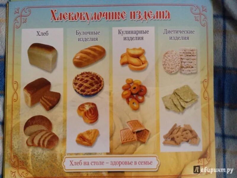 Тематическое планирование тема хлеб. Хлеб по башкирски. Язычок хлебобулочное. Рассказать о хлебе Башкирский язык. Магнит "хлеб".