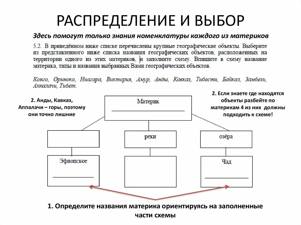 Выберите из преве приведенного ниже списка. В приведённом ниже списке перечислены крупные географические. Приведенном ниже списке перечислены географические объекты. Приведенных ниже списке перечислены крупные географические объекты. Заполните блок схему для этого для этого по указанным схеме названиям.