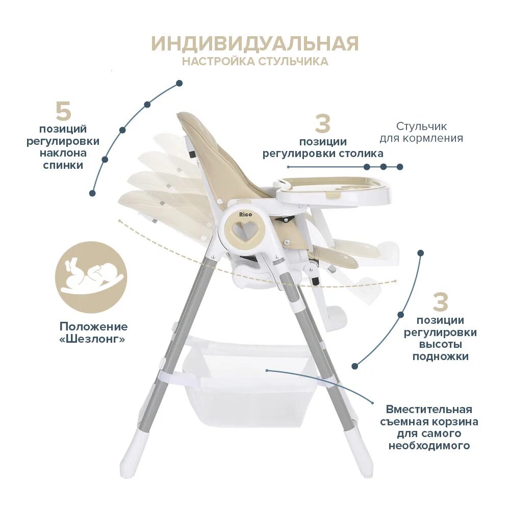 Pituso matrix. Pituso стул для кормления rico сhampagne/шампань. pituso стул для кормления carlo модель 2025. стульчик для кормления питусо олимп. pituso nano стул для кормления.