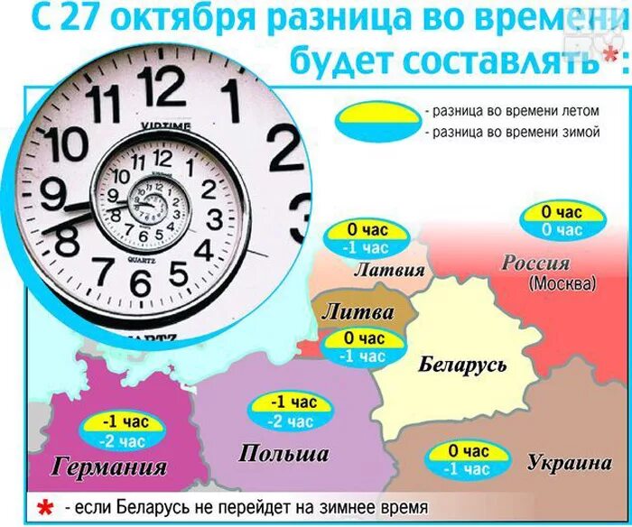 Есть ли разница во времени москва минск. Таблица часовых поясов. Есть ли разница во времени москва минск. Дубай часовой пояс. Москва - бишкек разница во времени какая.