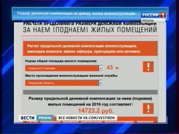 Компенсация за поднаем жилого помещения. Сумма за поднаем жилья. Компенсация за поднаем жилья военнослужащим в 2020 году. Размер компенсации за поднаём жилого помещения военнослужащих. Сумма компенсация за поднаем жилья для военнослужащих.