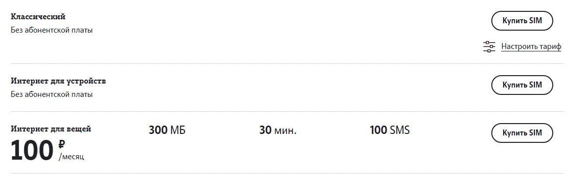 Тарифы мобильной связи без интернета. Тёле 2 абонентская плата тариф. Тарифы теле2 с абонентской платой. Тарифы теле2 без абонентской платы. Теле2 тариф классический без абонентской платы.
