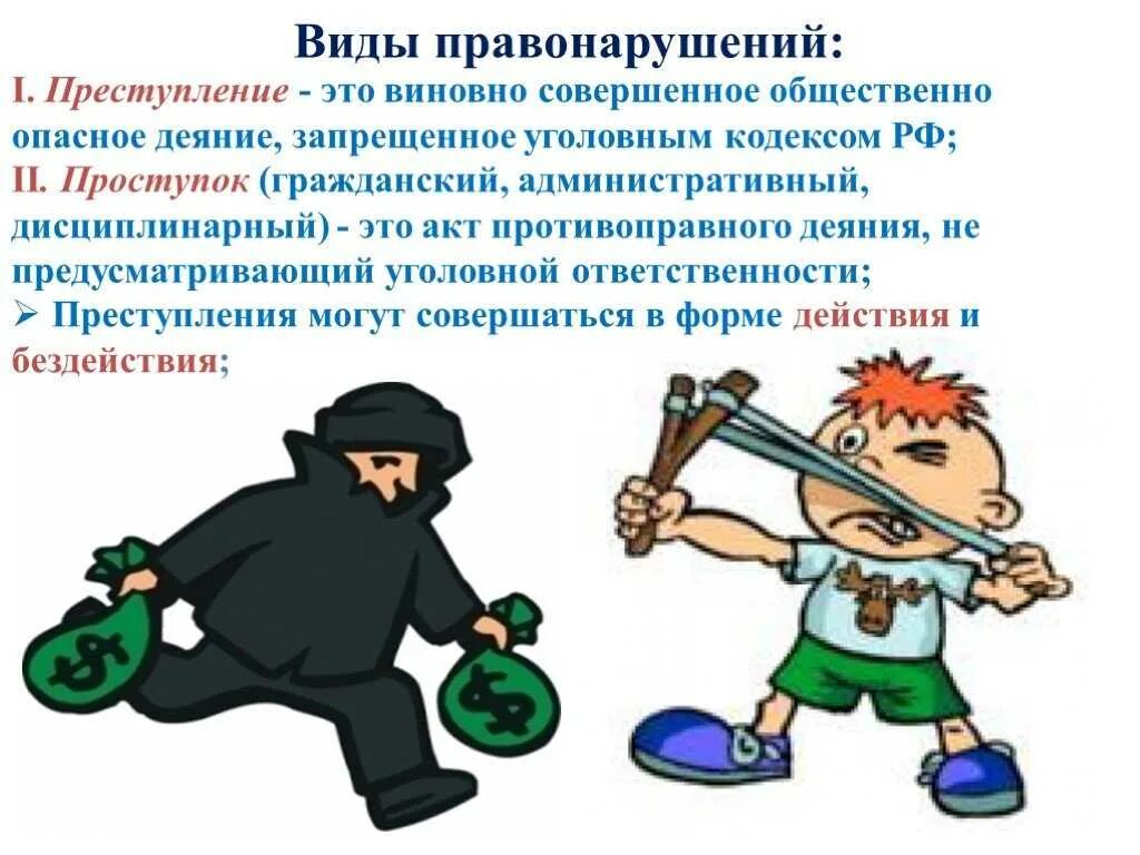 Пример ситуации уголовных правонарушений