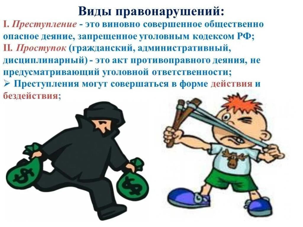 Ситуации уголовного правонарушения. Правонарушение презентация. Правонарушение это. Проступок правонарушение преступление. Преступление для презентации.