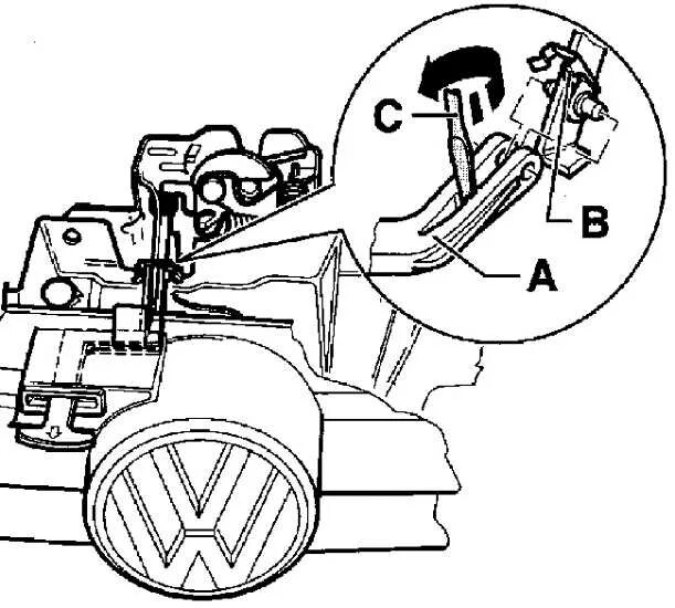 Открыть капот гольф. Схема замка капота Пассат б6. Замок капота гольф 6 схема. Схема открывания капота Пассат б6. Схема замка капота гольф 2.