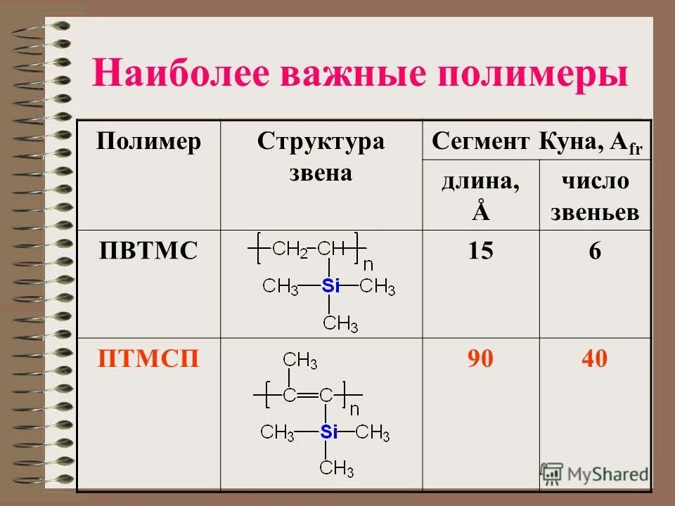 Y f x график. Н а x а. Н а x а. Limf x a f x теорема. Н а x а.
