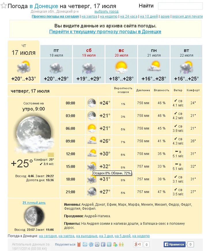 Погода в Донецке. Погода погода в Донецке. Погода в Донецке на сегодня. Погода Донецк Украина. Прогноз погоды краснодон