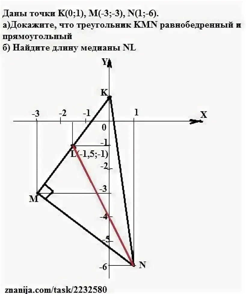 Даны точки 7 3. Даст точки. Треугольник ABC треугольник KMN. Даны точки m1 -6 -1 и m2 4 0. Даны точки м -2 -1 n -3 1.