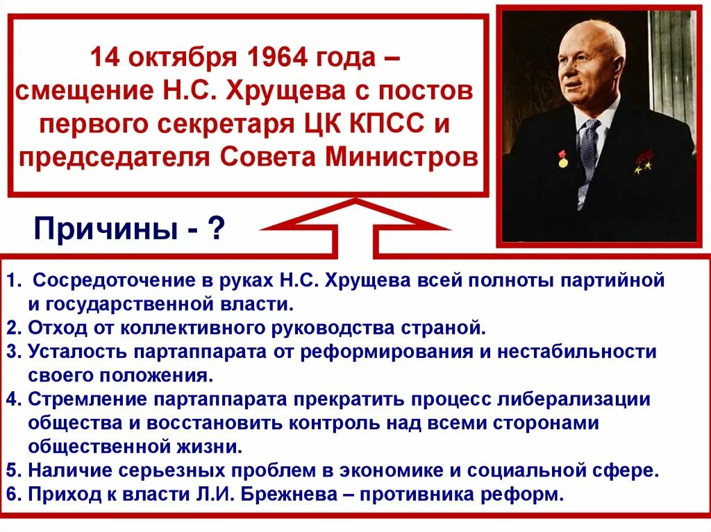 Смещение хрущева кратко. Смещение хрущева кратко