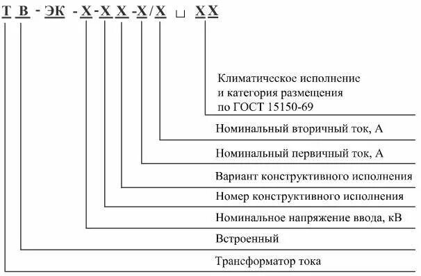 Ш в обозначении трансформаторов по типу конструкции. Маркировка трансформаторов тока 0.4 кв. трансформатор тока твг-110 расшифровка. маркировка трансформаторов напряжения. трансформатор напряжения 35 кв расшифровка.
