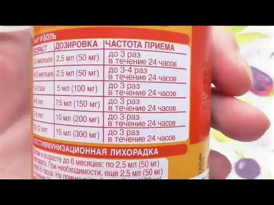 Нурофен детский таблица - TouristMaps.ru