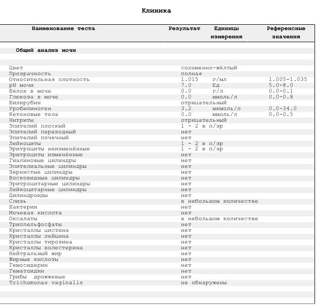Уробилиноген в моче у мужчины повышены. Лейкоциты в моче. Уробилиноген в моче при беременности. Уробилиноген в моче норма. В чем измеряются лейкоциты в моче.