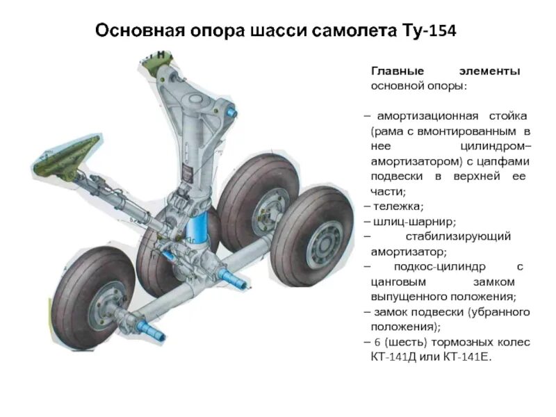 Обслуживание шасси автомобиля. Цапфа передней опоры шасси. Амортизационная стойка передней опоры шасси самолета ту-154. Передняя опора шасси ту 154. Конструкция основной опоры шасси ту-154.