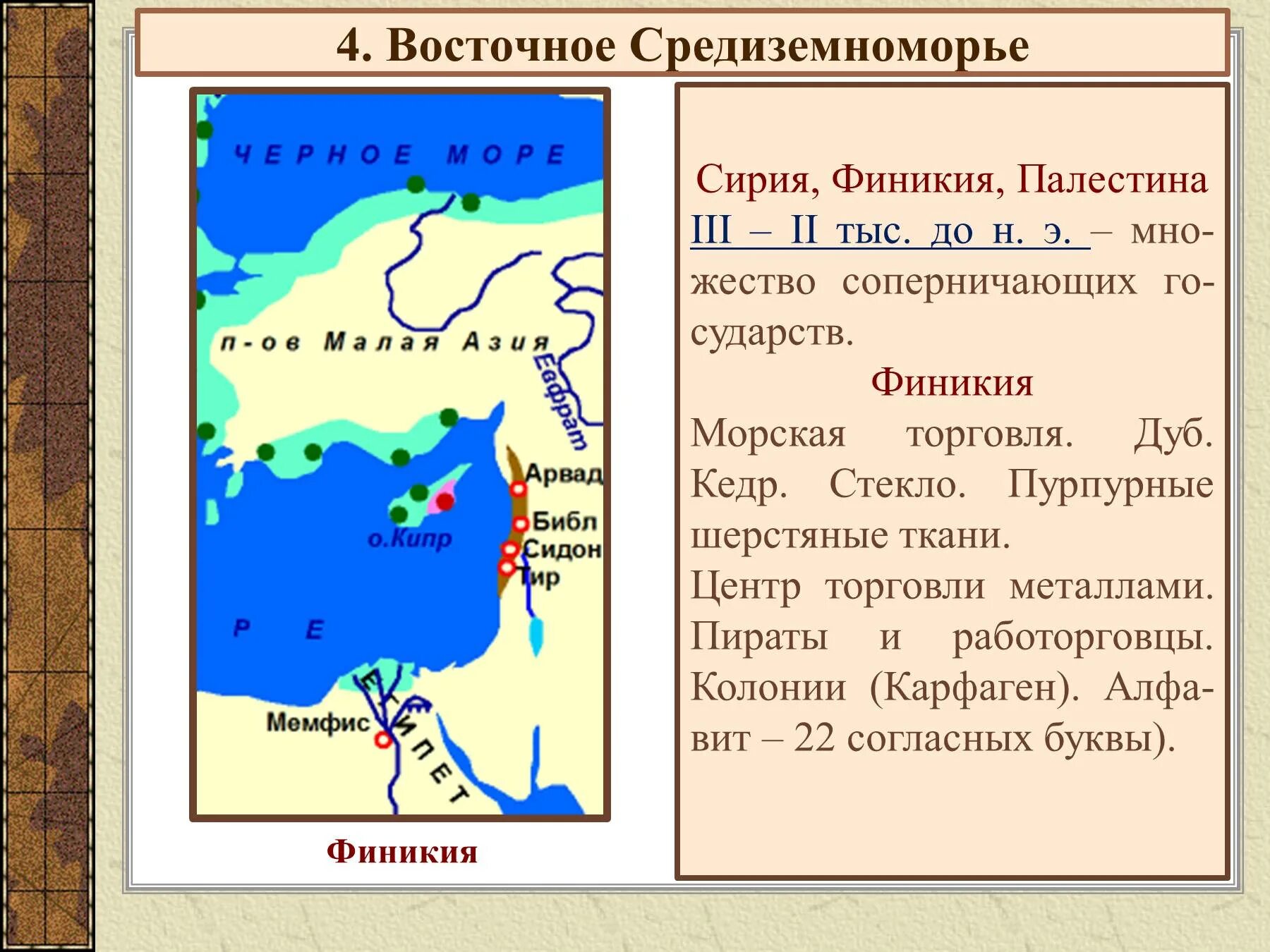 Восточное средиземноморье история