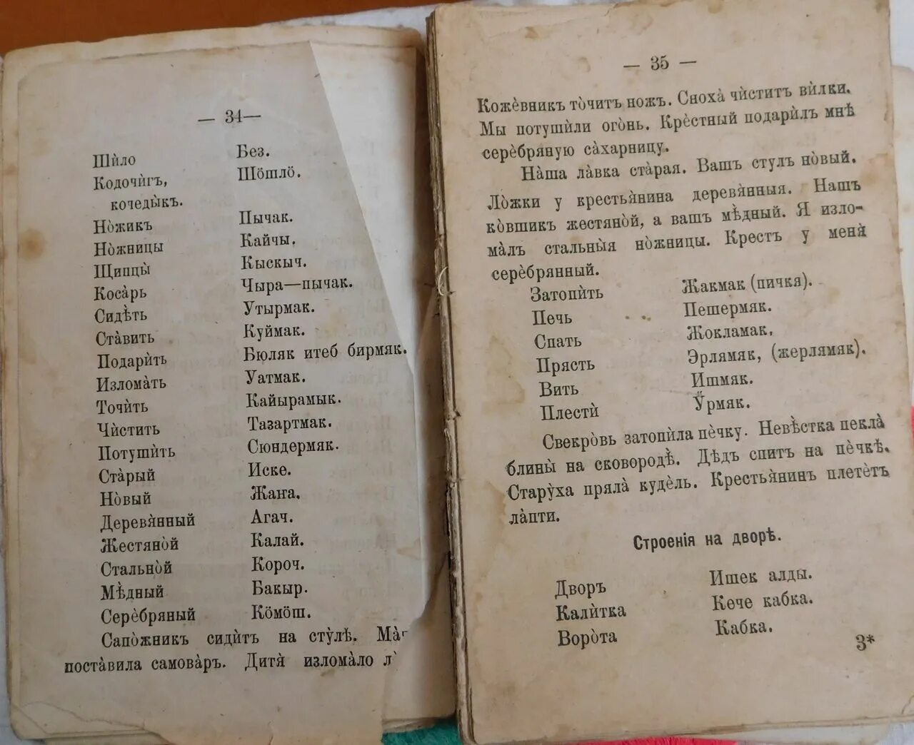 Тематический Кряшенско русский словарь. Белорусский словарь. Словарь белорусского языка. Белорусский словарь с переводом на русский. Переводчик с белоруссии на русский