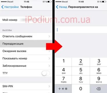 Как включить переадресацию на айфоне