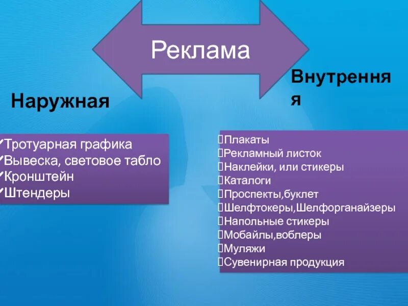 Реклама информация распространенная. Внутренняя и внешняя шестерка.