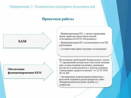 Предыдущая дата