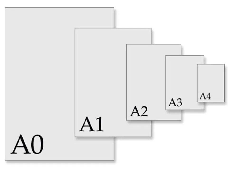 Лист бумаги какого формата крупнее. Формат бумаги а1. Формат бумаги а3. Размер бумаги а3. Формат ватмана а2.