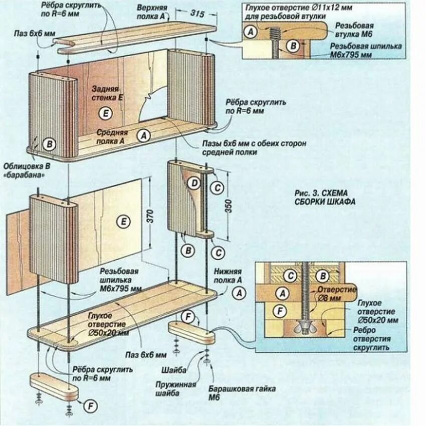 Сборка навесного шкафа. Схема сборки навесного кухонного шкафа. Сборка навесной полки. Схема сборки навесных кухонных шкафов. Сборка мебельного шкафа своими руками.