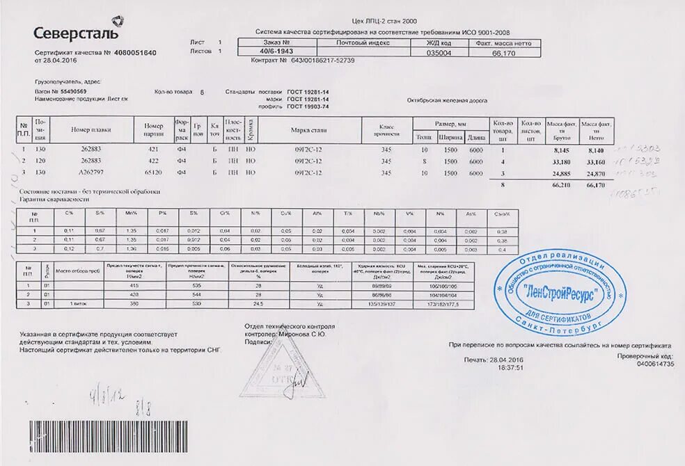 Сталь горячекатанная 16 мм сертификат.