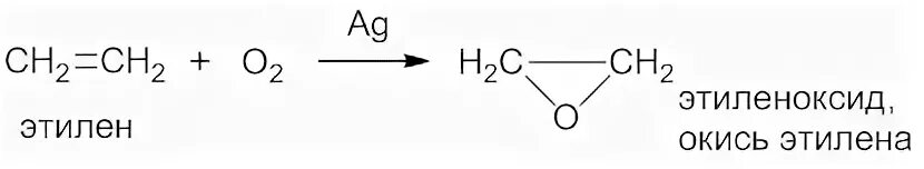 Получение оксида этилена из этилена. Получение этиленоксида из этилена. Получение окиси этилена. Оксид этилена получение из этилена реакция. Синтез этилена