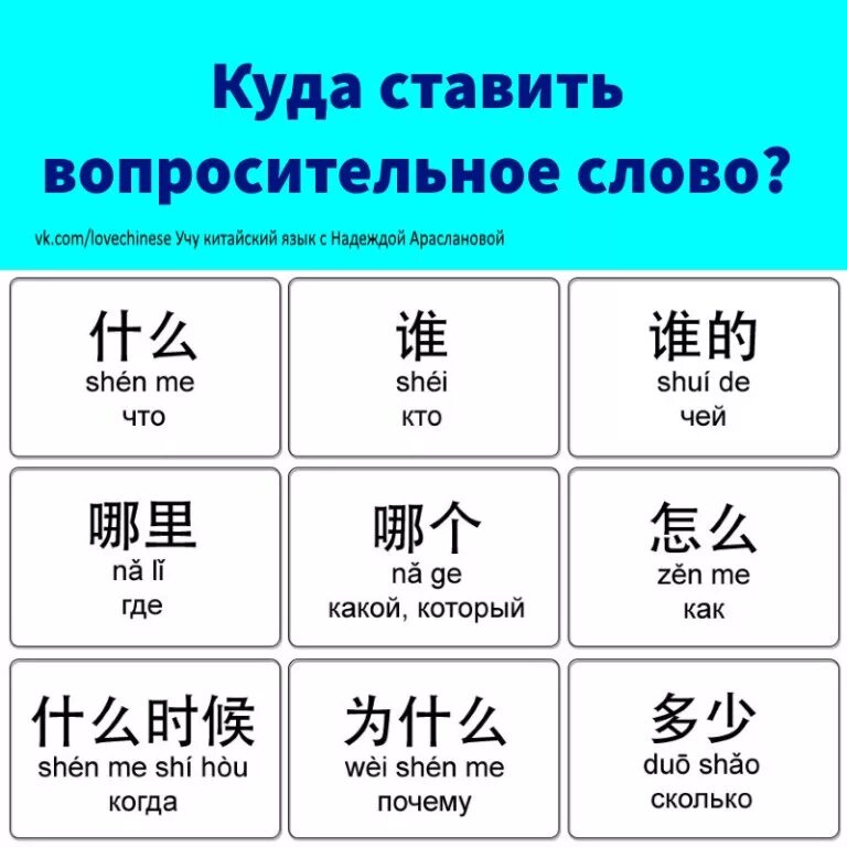 Легенда на китайском языке. Вопросительные местоимения в китайском языке таблица. китайский язык. вопросительные слова в китайском. китайские слова.