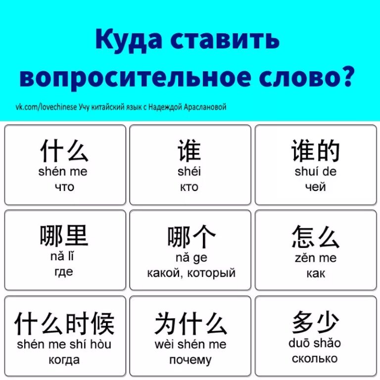 Включи на китайском 1 2. Вопросительные местоимения в китайском языке таблица. Китайский язык. Вопросительные слова в китайском. Китайские слова.