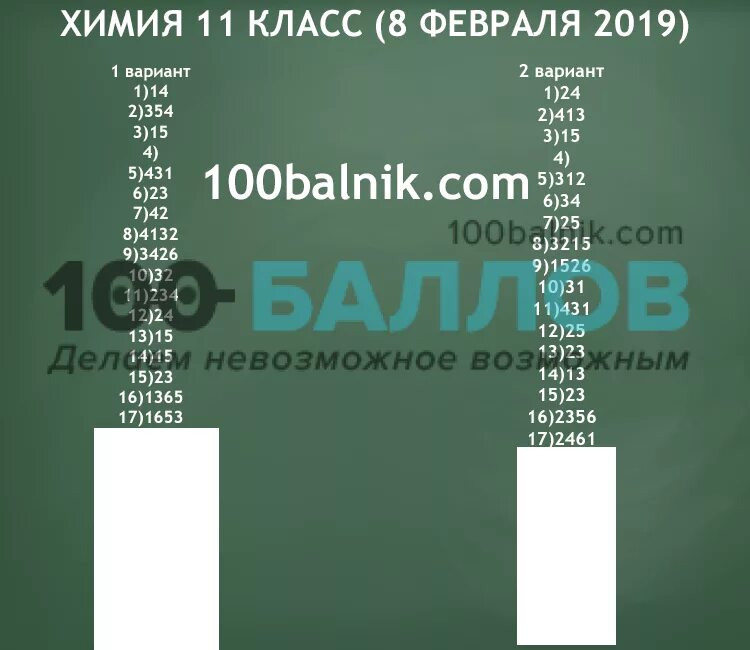 Статград огэ тренировочные варианты химия. Статград химия 11 класс. Химия варианты. Статград химия 2023. Статград по химии ответы 11 класс хи2210101.