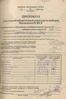 Протоколы избирательной комиссии по выборам